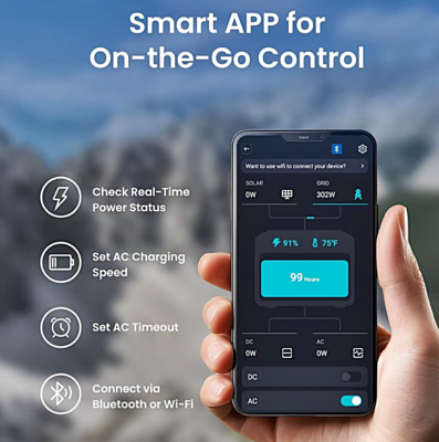 תחנת כוח ניידת SUNLIGHT ENERGY 1500W